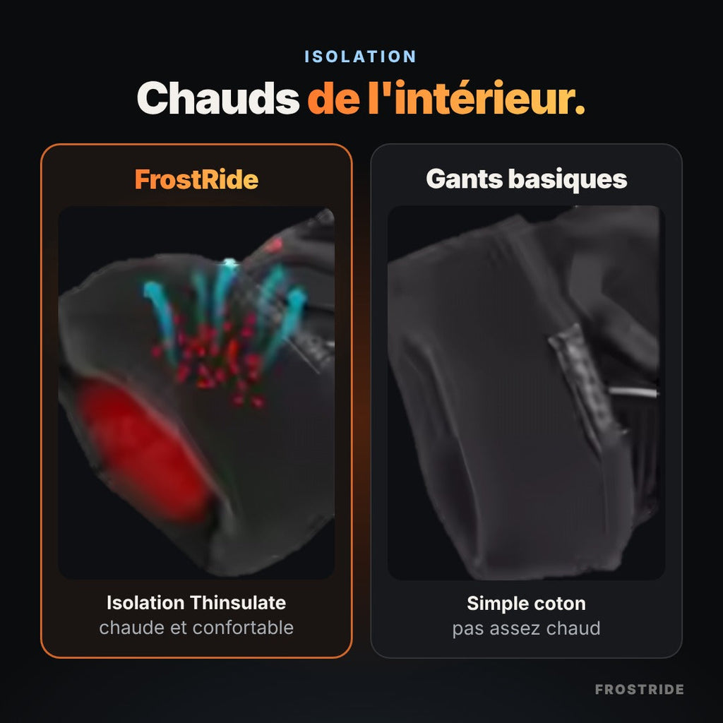 Isolation Thinsulate des gants FrostRide